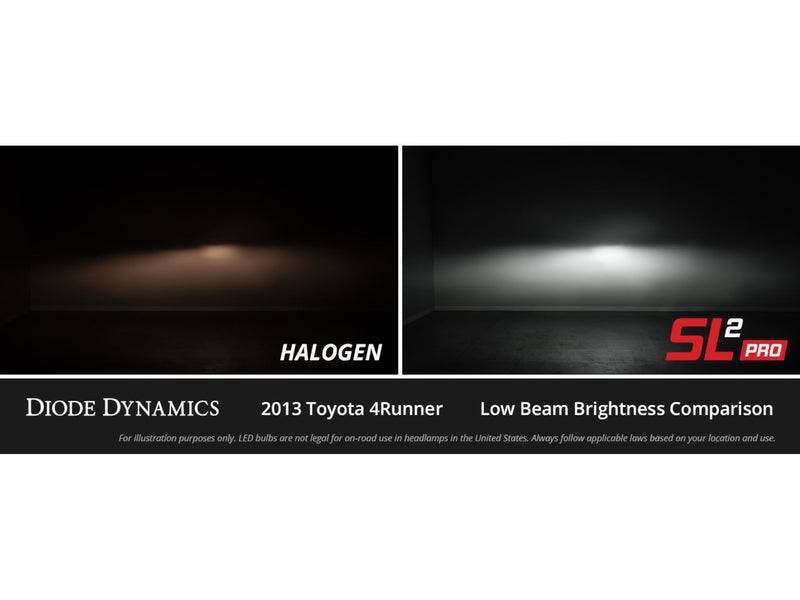 2015-23 Challenger - Hi/Lo Beam LED Headlight Bulbs